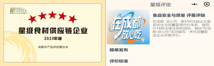 潤熹公司獲評“三星級食材供應鏈企業”